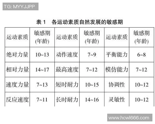 各大足球球星身材对比分析 他们的身体素质与场上表现关系探讨
